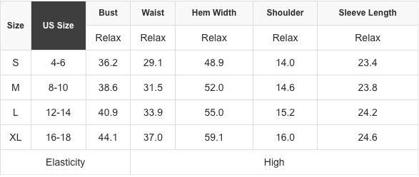 Threaded Pear Everleigh Ribbed Frilled Trim High Waist Dress - Image 10